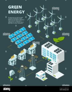 electrical-green-power-station-electric-powerhouse-energy-grid-distribution-industrial-city-isometric-vector-3d-concept-2BNNC8D